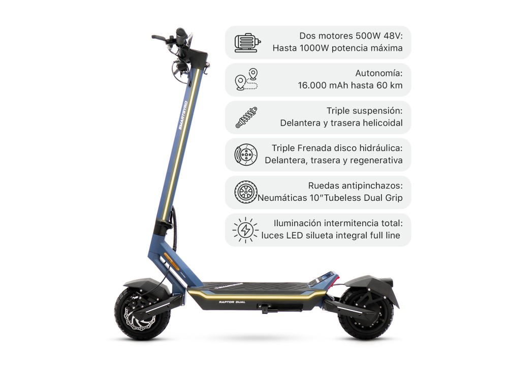 Patinete eléctrico smartGyro Raptor Dual Evo LR