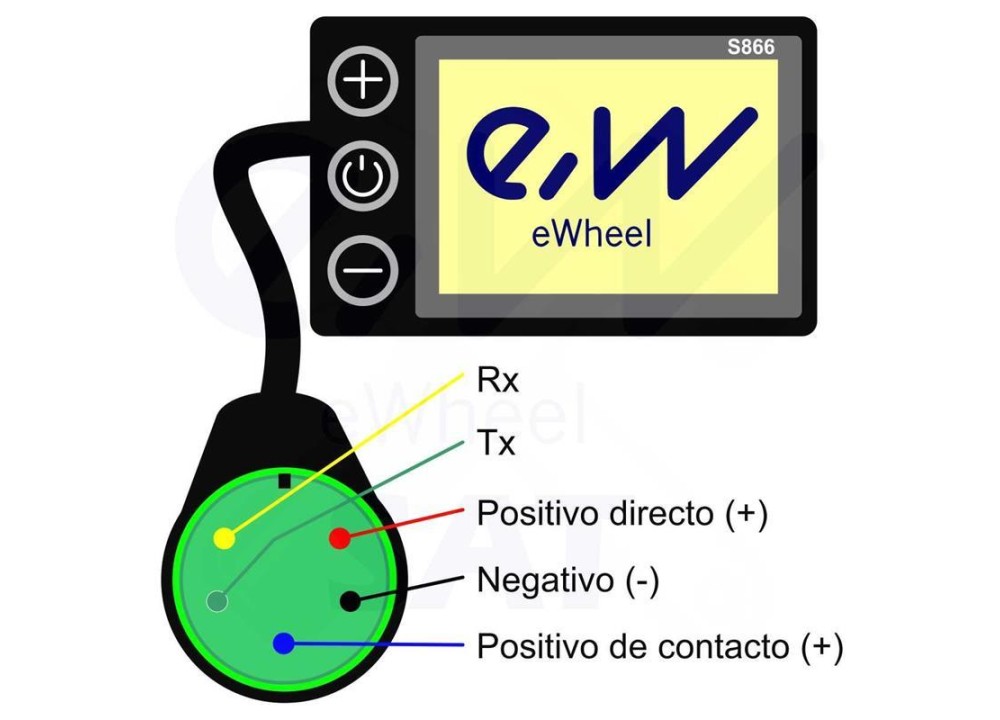 Display S866 con conector waterproof