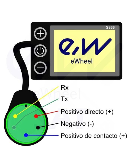 Display S866 con conector waterproof