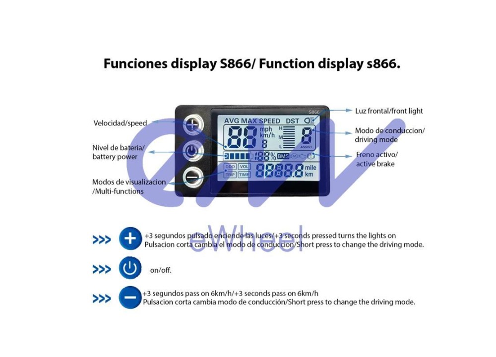 Display S866 con conector waterproof