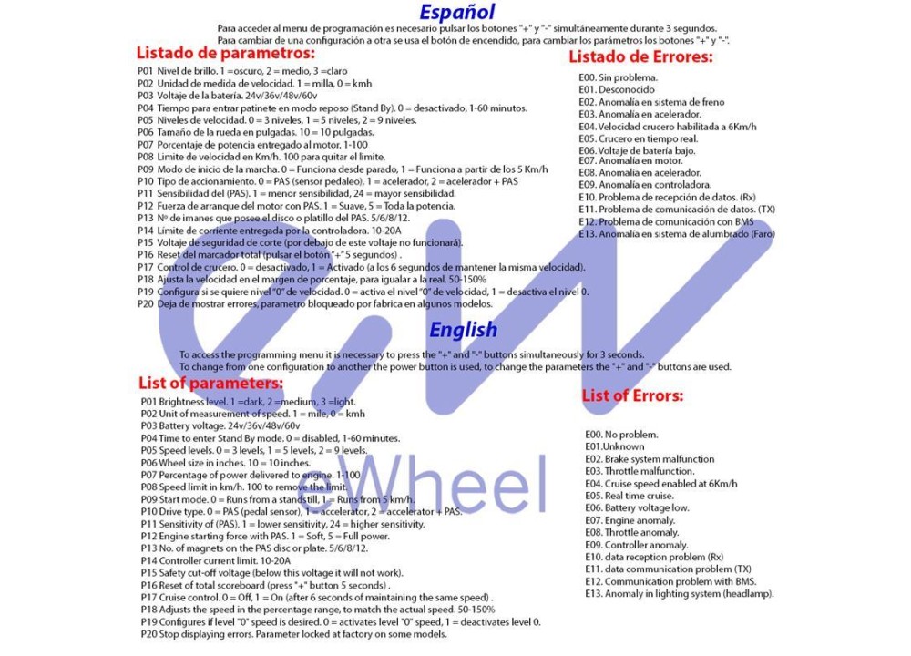 Display S866 con conector waterproof