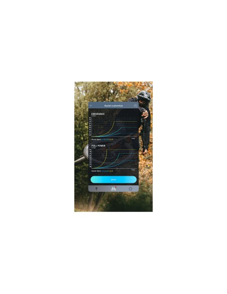 BH iLYNX+ SL TRAIL 8.4