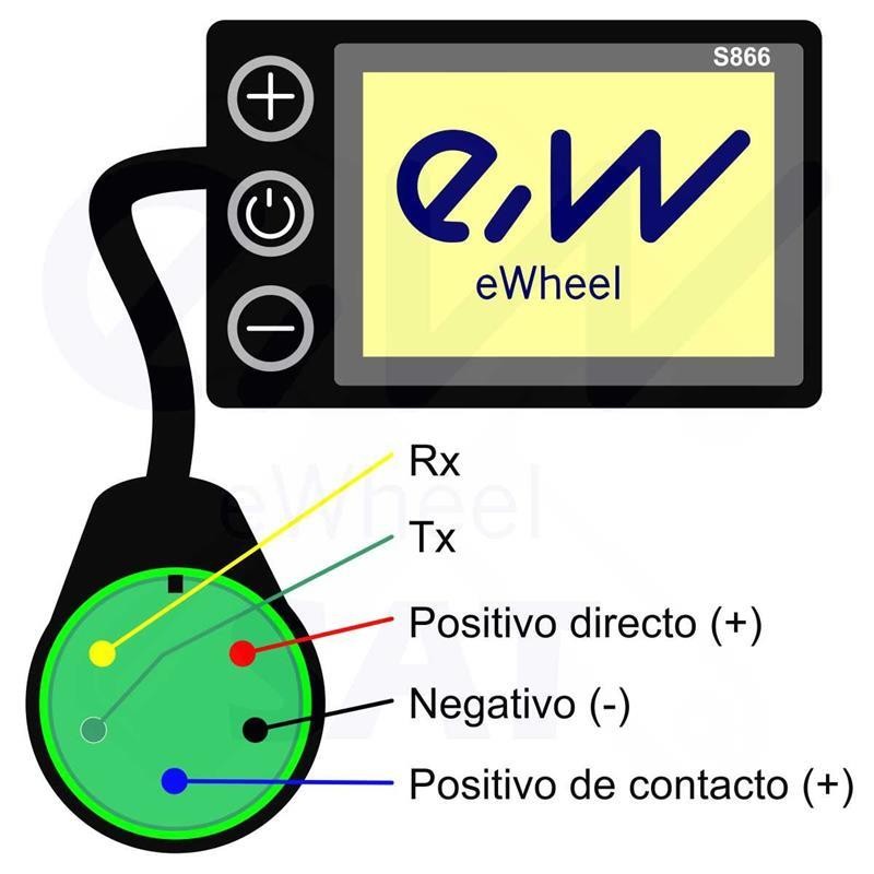 Display S866 con conector waterproof