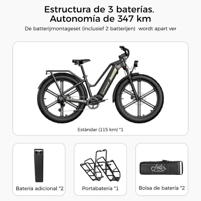Fiido Titan Robust Cargo Electric Bike | Bicicleta Eléctrica Fat Tire de Gran Autonomía